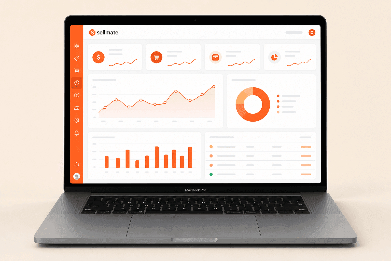 Reports & analytics